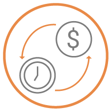 circle icon with a dollar sign inside of a smaller circle and a clock face within another small circle to represent saving time and costs.