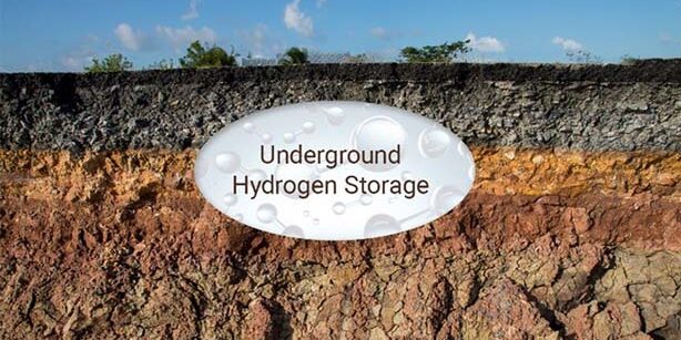 layers of the earth with an overlay of Underground Hydrogen Storage text.